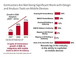 Contractors See Gains, Gaps With Growth of Mobility Tools