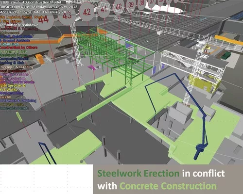 Construction Managers Embrace 4D BIM for Safety
