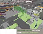 Construction Managers Embrace 4D BIM for Safety