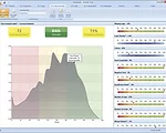 Trimble Introduces Light, Rugged Jobsite Tablet