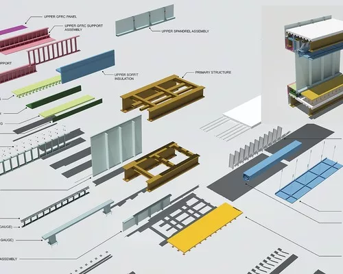 Building Code Editing Opened to All