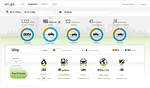 Plug-and-Play Fleet Monitoring Device Saves Operating Costs & Material Costs