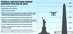Survey Technology Firms Deploy Their Own Drones