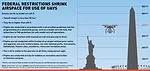 Survey Technology Firms Deploy Their Own Drones