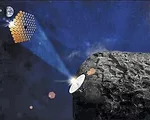 Dream Projects Test New Realities