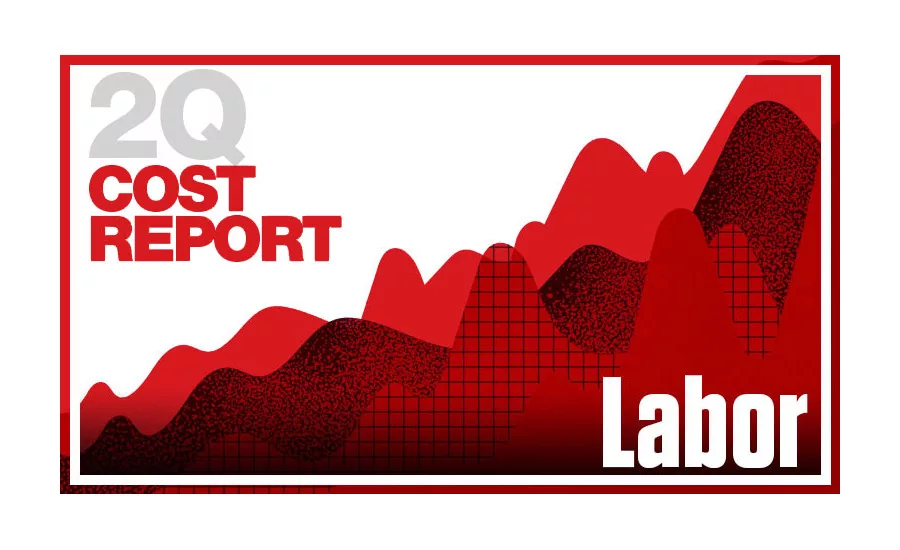 2Q Cost Report Labor