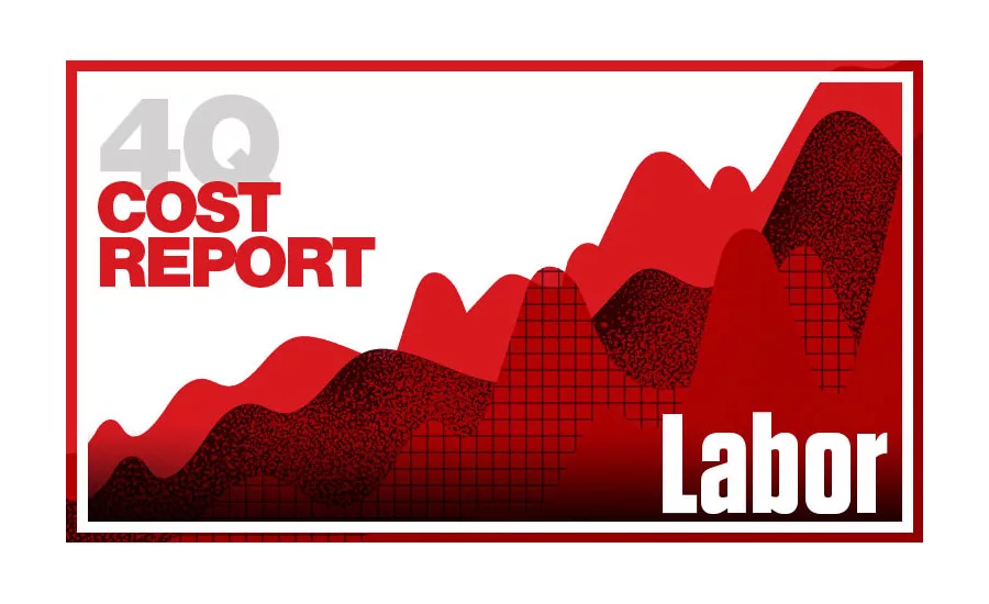 Q4 Cost Report Labor