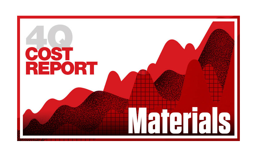 Q4 Cost Report Materials