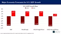 ABCNational_Slides.png chart