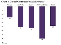 Annotation-2020-08-07-145841.png RICS Chart