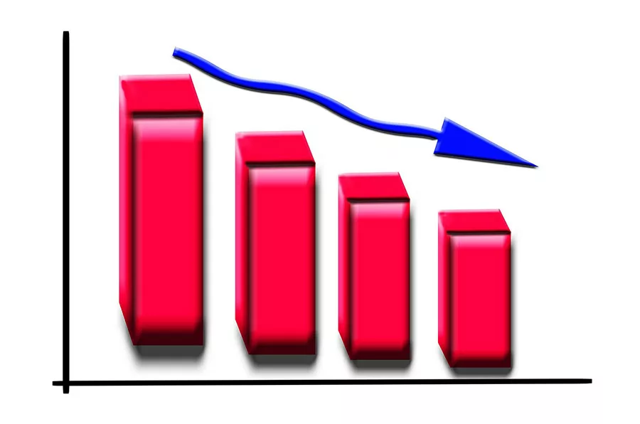 Declining Business