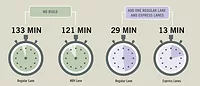 CA_OCTA_TimeClock