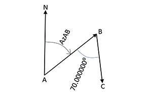 calculating a traverse using azimuths - Figure 2