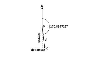 calculating a traverse using azimuths - Figure 4
