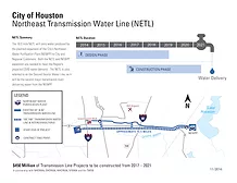 NETL