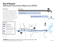 NETL