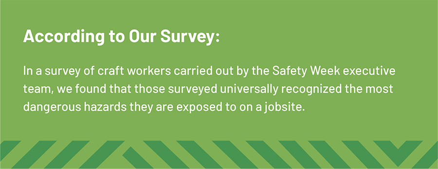 According to our survey