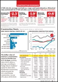 Enr10262015ce week4 1
