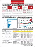 Enr12282015ce week4 pg1