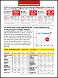 1219 ce wk3 pg1