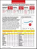 Enr04182016ce wk3 page1