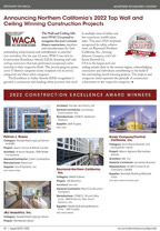 Spotlight on WACA