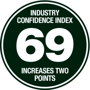 ENR's Construction Industry Confidence Index