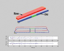 Isolators between old and new structures allow addition to displace in a quake.