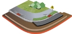 Modular Curbs: Better Drainage