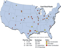 Coal-Fired Plants