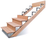 Stair Brackets: Built-In Scale Markings for Faster Installation