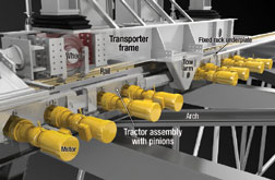Steep slope inspired a rack-and-pinion drive system to move the roof panels.