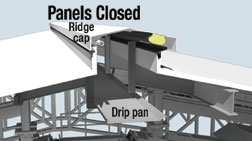 Operable ridge cap is designed to prevent water leaks.