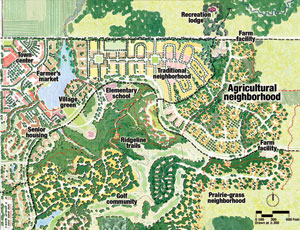 Neighborhood planned near Madison, Wisc., would help preserve agriculture in the area.