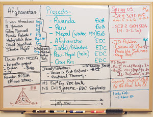 Engineers Go Global