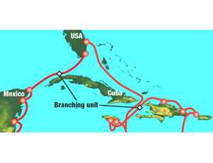 Branching units on cables will permit connection to Cuba.