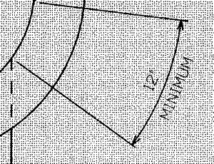 ‘Plots’ contain a wealth of routing data.