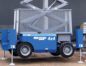 Safer Operation: Protective Wire Mesh