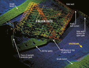 Sonar shows gate twisted as it fell. It must be shifted to allow repairs to begin.