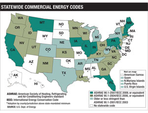 Variety of State Energy Codes Makes Compliance Daunting
