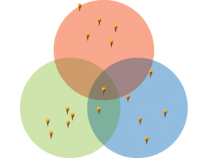 Color-coded by search engine